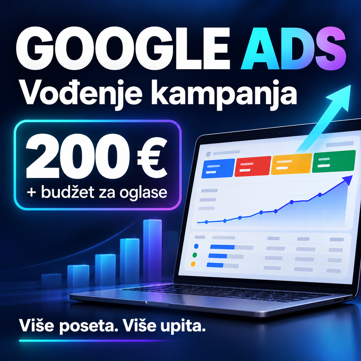 Google Ads kampanje